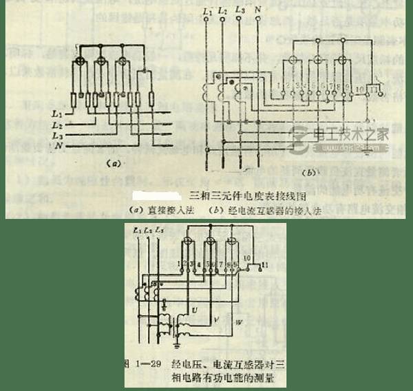 ǯ�α����������߱���ô�ã�