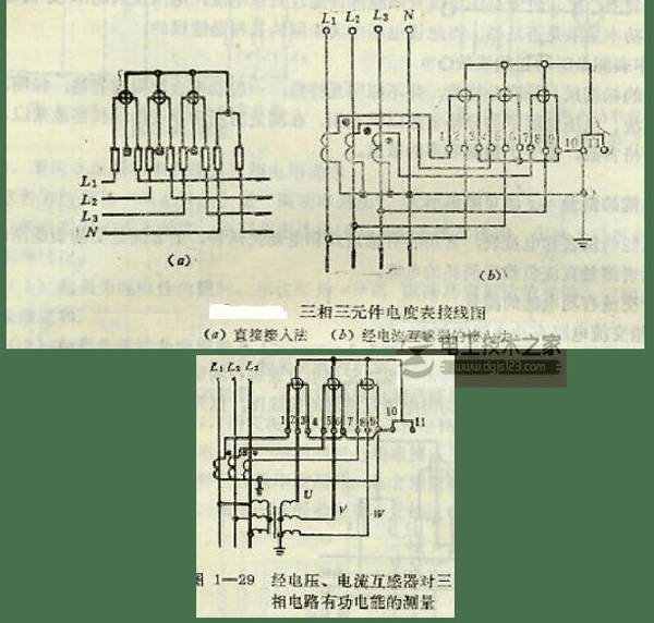ǯ�α����������߱���ô�ã�