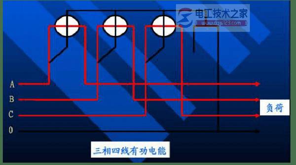 ǯ�α����������߱���ô�ã�