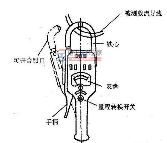 ǯ�ε�����ʹ�÷���ͼ��_ǯ�ε���������ʵ���̳�