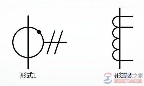 �����������������ŵĺ���ͼ��