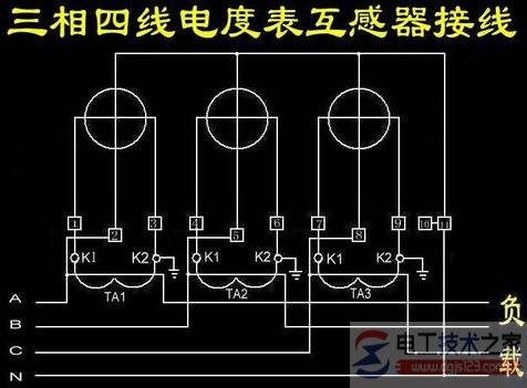 �������ӵ����������ķ���