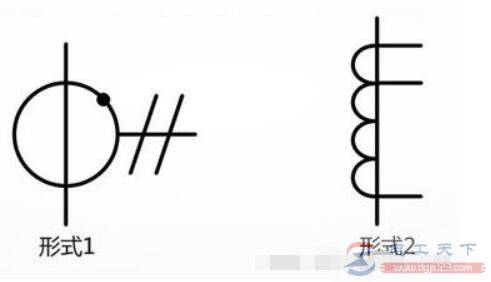 �����������ķ��Ż���������˵��