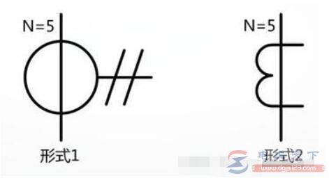 �����������ķ��Ż���������˵��