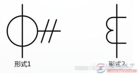 �����������ķ��Ż���������˵��