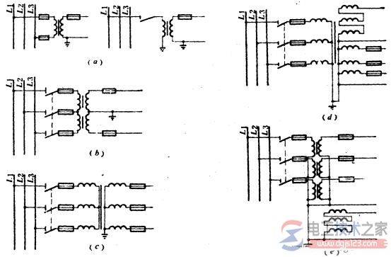 ��ͼ����ѹ��������ν��ߣ���ѹ�������Ľ��߷�ʽͼ��