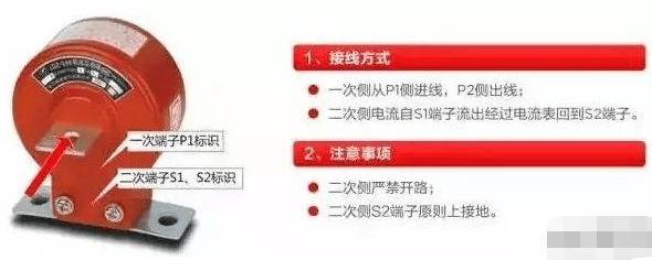 ��ͨ�����������봩��ʽ�����������Ľ���ͼ