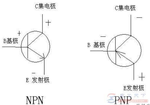 npn��pnp������˵��