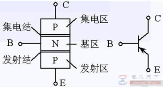 npn��pnp������˵��