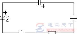 һ�Ŀ����������ĳ�ŵ����