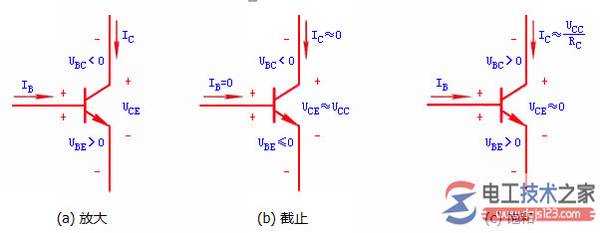 ���������ܹ���״̬ ���������ܽ��ѹ