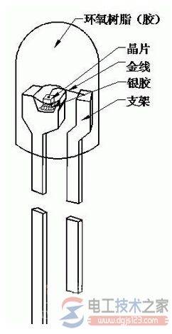 ��������ܽṹͼ˵��