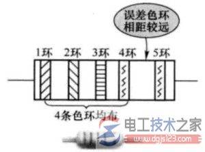 ������ֵ�廷����ɫ����ô��ʾ��