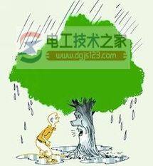 �꼾����С֪ʶ�����꼾�ڷ��׻��ķ���