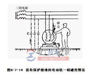 �����ӵ��뱣���������Ҫ����