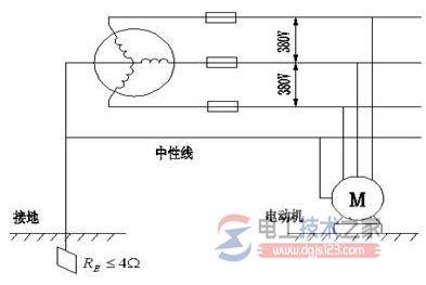 �ӵ����ࣺ�����ӵء������ӵ����ظ��ӵ�