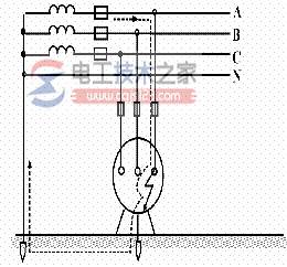 �����豸�����ӵ��뱣�������ʩ