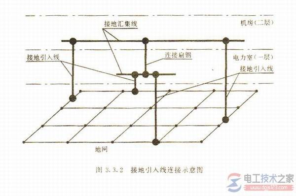 �ӵ�����ӵ�����������ʲô