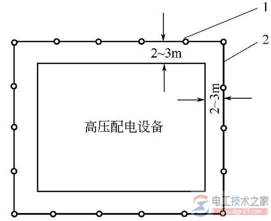 �ӵ���ķ��࣬�ӵ������������