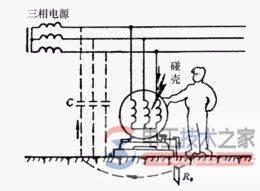 �����ӵ��뱣������ĸ���_�����ӵ����������÷�Χ