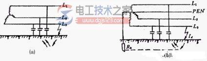 �����ӵ��뱣������ĸ���_�����ӵ����������÷�Χ