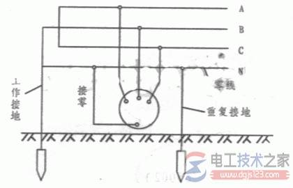 �ӵ���������Щ���ӵ���������������