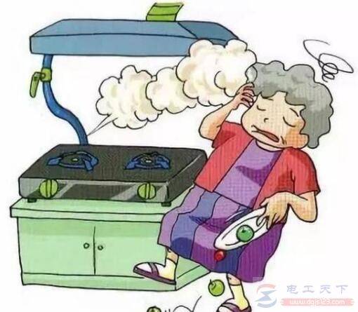 ʲô�����Ҫ�ر���Ȼ������