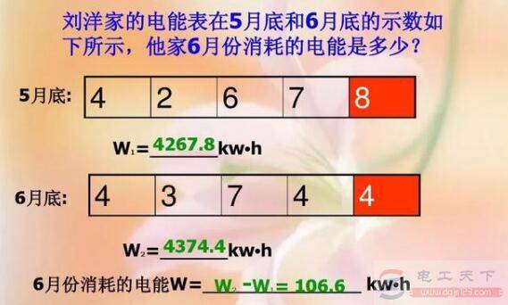 �����Ϊʲô����ͥ���񻧰�װ5��(A)��С������