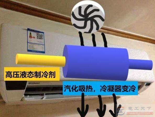 һ�Ŀ����յ�������ԭ��ͼ