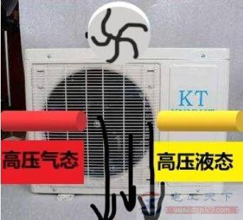 һ�Ŀ����յ�������ԭ��ͼ