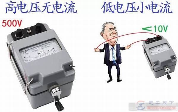 Ϊʲô�͵�ѹ�������������������