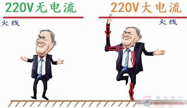 Ϊʲô�͵�ѹ�������������������