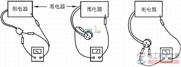 �����豸�ӵ�ǰ�����ע������