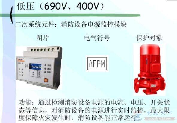 �����豸��Դ���ģ��ͼƬ����������