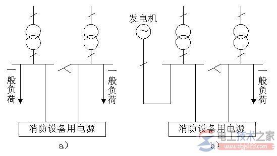 �����豸��Դ���ģ��ͼƬ����������