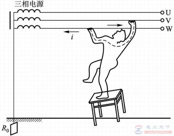 ���崥���������������������ϻ�����ȫ��С��