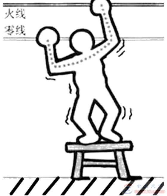 ���崥���������������������ϻ�����ȫ��С��