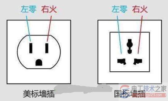 δ���淶���������һ���ߵ�����