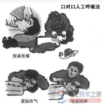 ���缱��֪ʶ�������Դ���ֳ����ȴ�ʩ