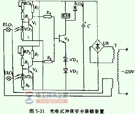 ��ֹ�ǵ����¹��˺��ĳ��õ���������·