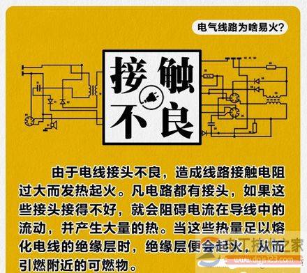 ������·���ֵ����ԭ��