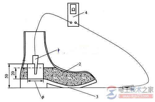 ������ҵ���˷���װ������ָ��(���η��뵼��Ь�͵����۾�)
