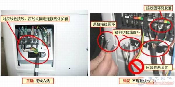 �յ�����������߶����Ź淶���߷���