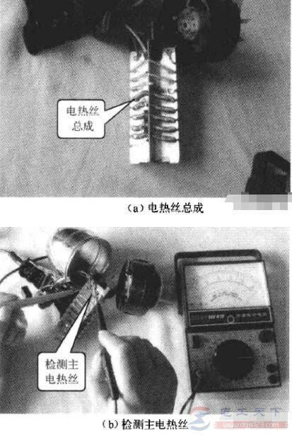 �紵���д��絫���ȷ�Ĺ��ϼ��޲���