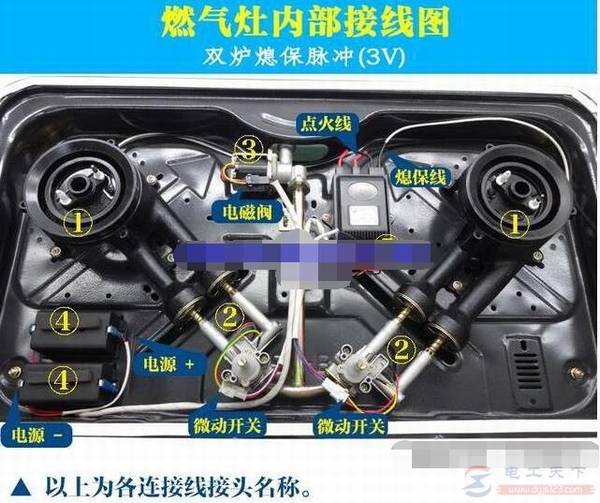ȼ�������벻�ŵ�Ĺ���ά�޷���