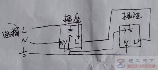 ������������բ��ԭ�����
