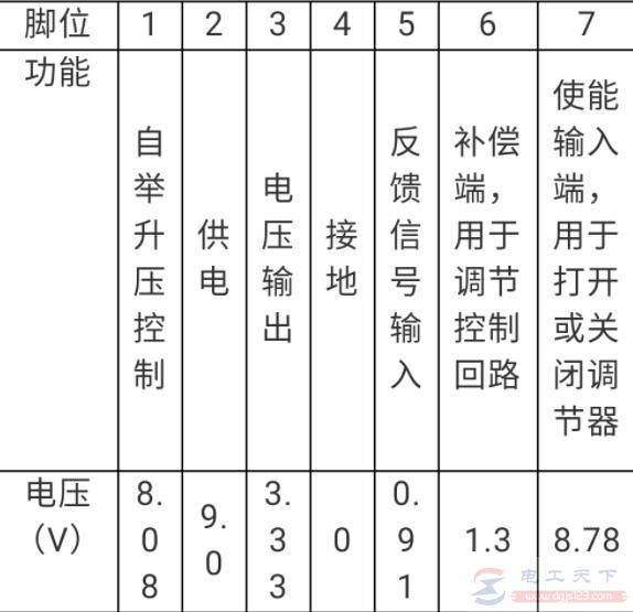 TP-LINK·�����������Ĺ���ά�޷���