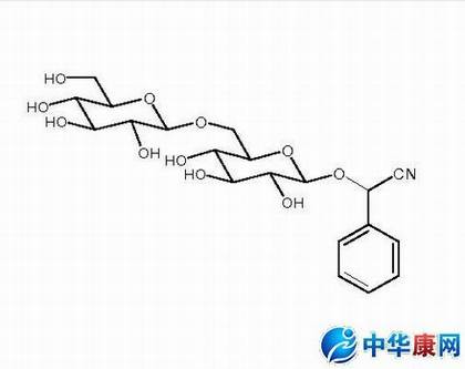 ������߰