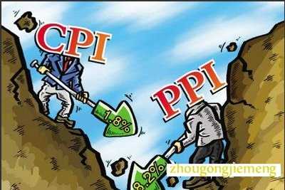 �μ�CPI�½�